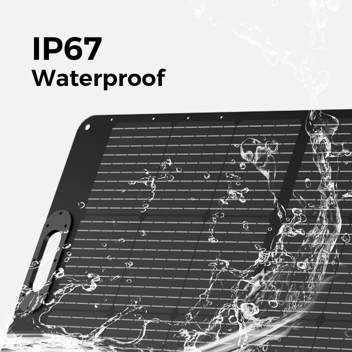 OUPES Ultra-Powerful 240W Portable Solar Panel