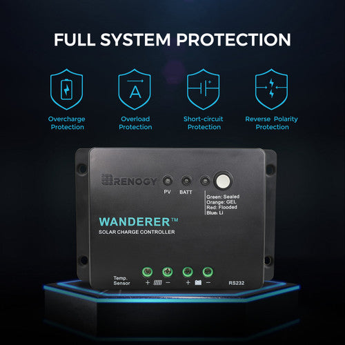 Renogy 200W 12V Solar Starter Kit - Your Path to Solar Power