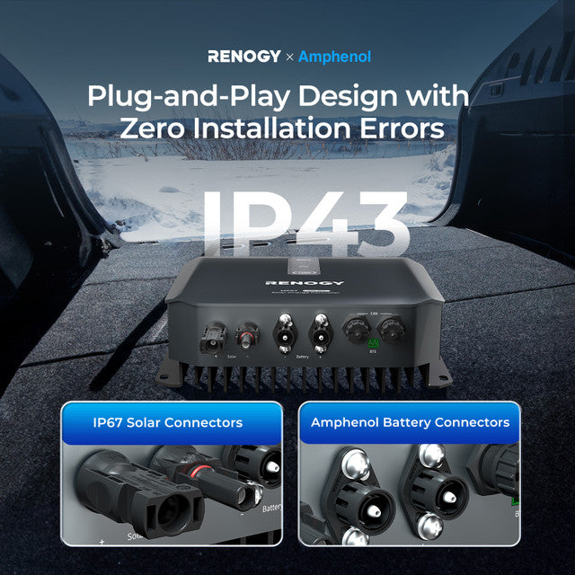 Renogy 48V High-Efficiency MPPT Solar Charge Controller