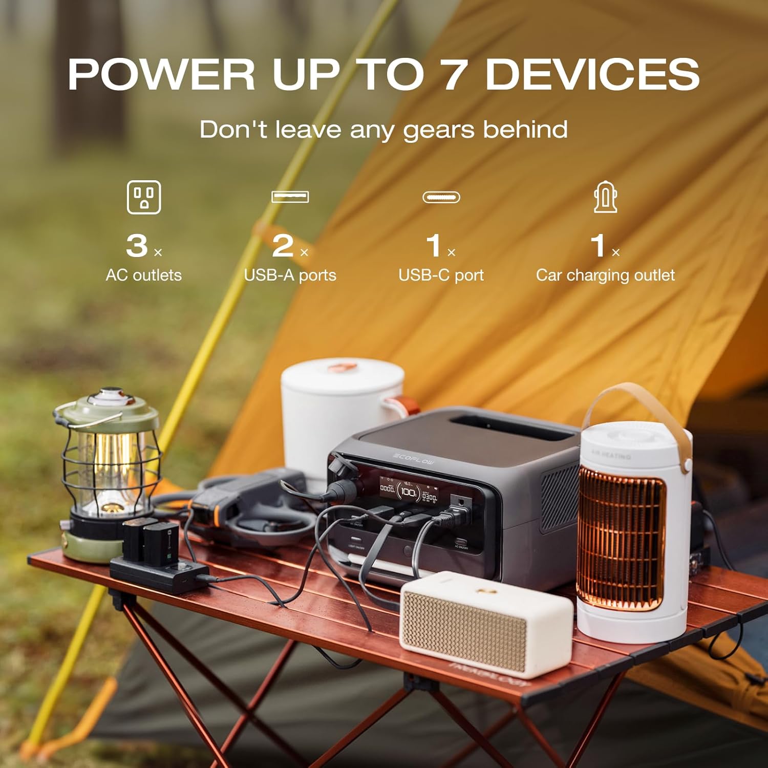 EcoFlow RIVER 3 Plus: Your Ultimate Portable Powerhouse