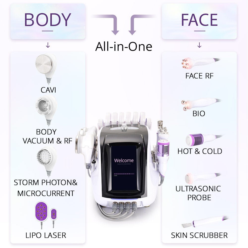 Shape Tactics All-in-One Beauty Machine: Transform Your Look!