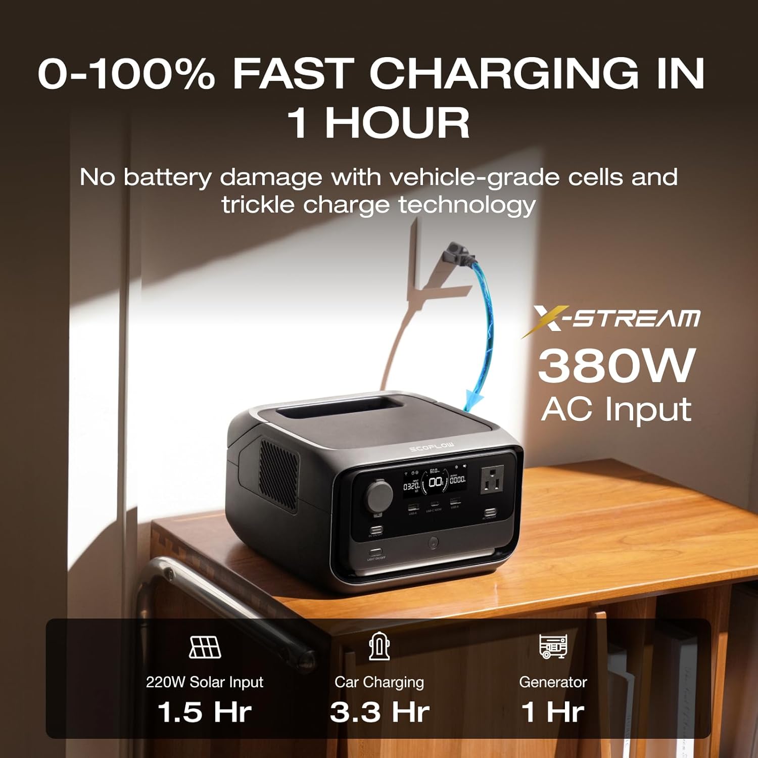 EcoFlow RIVER 3 Plus: Your Ultimate Portable Powerhouse