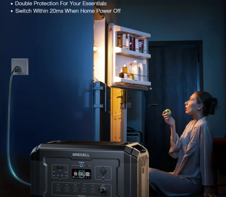 GRECELL 4000W High-Capacity Portable Power Station - 5040WH