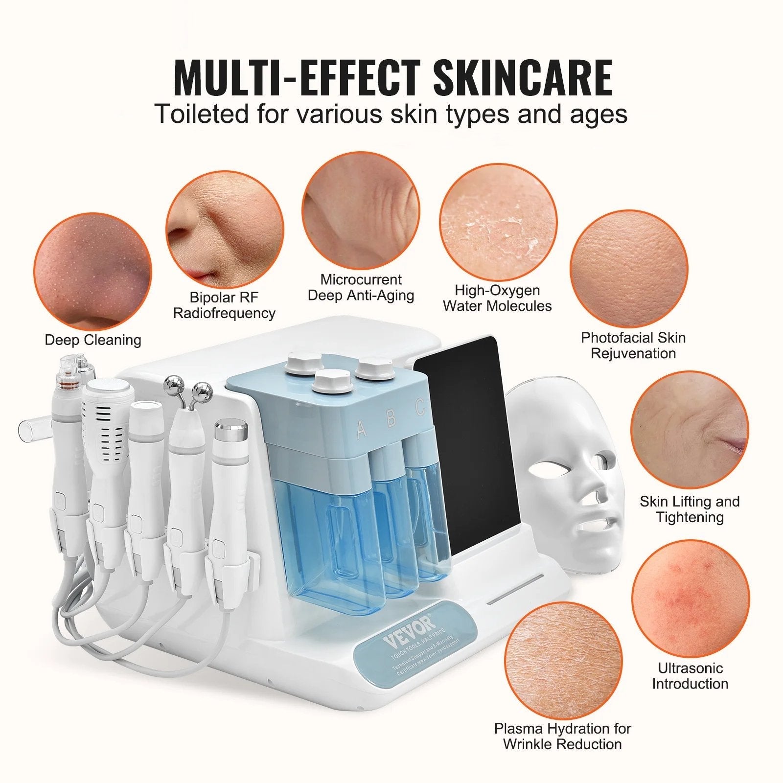 Revitalize Your Skin with the 7-in-1 Hydro Facial & Plasma System