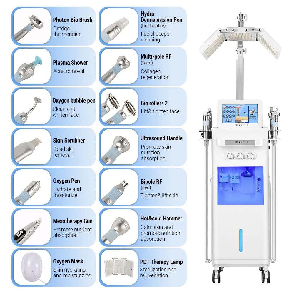 Revitalize Your Skin with Shape Tactics Advanced 14-in-1 Hydro Dermabrasion & PDT Light Therapy