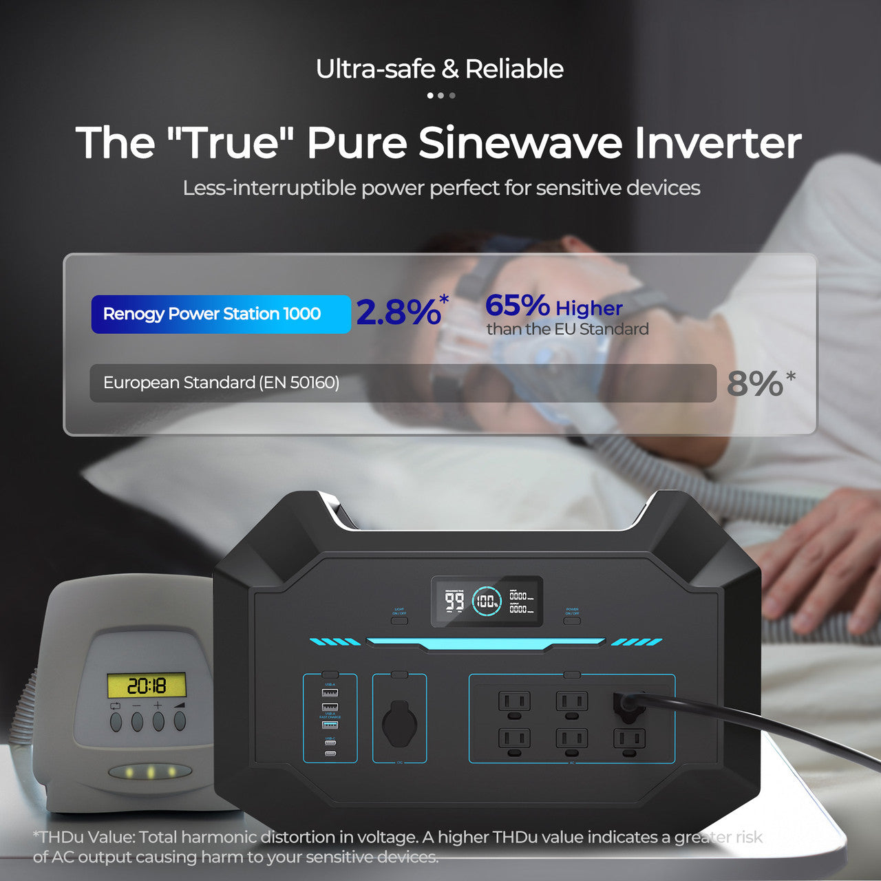 Renogy 998Wh Powerhouse Bundle: 998Wh Power Station + EFLEX 220 Solar Panel