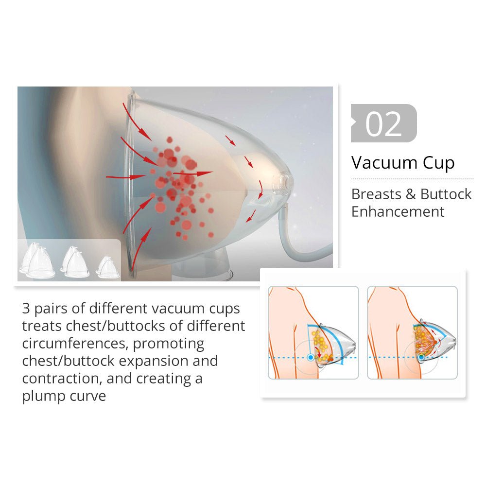 Shape Tactics EMS Muscle Stimulation Vacuum Beauty Pro