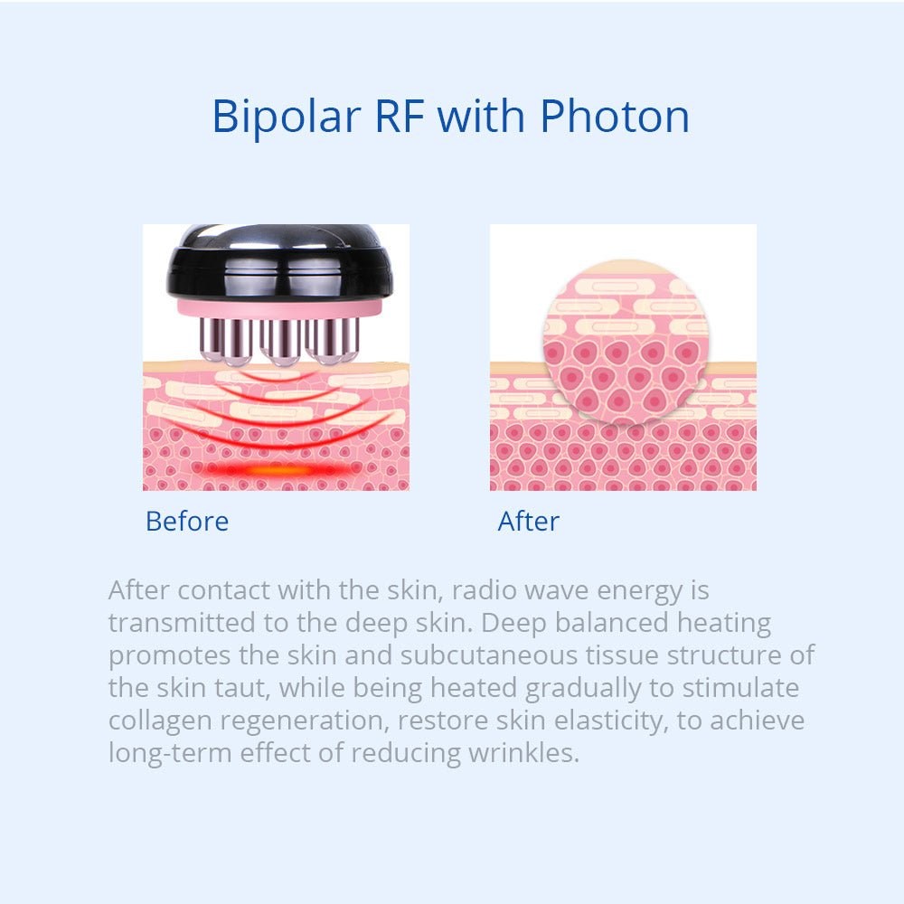 Advanced 5-in-1 Body Cryolipolysis 40K RF Lipo Laser - Shape Tactics