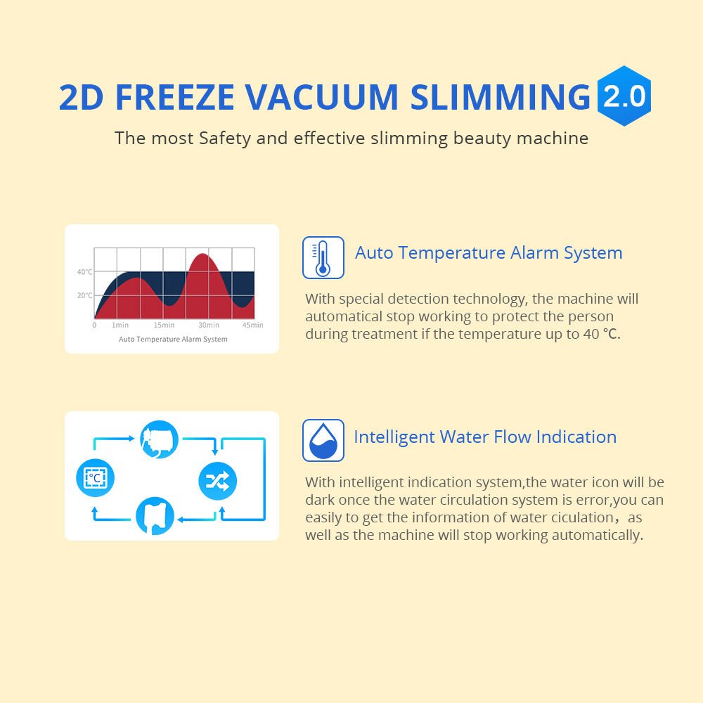 Shape Tactics - Revolutionary 160mw Lipo Laser Fat Freeze Machine with Cavitation