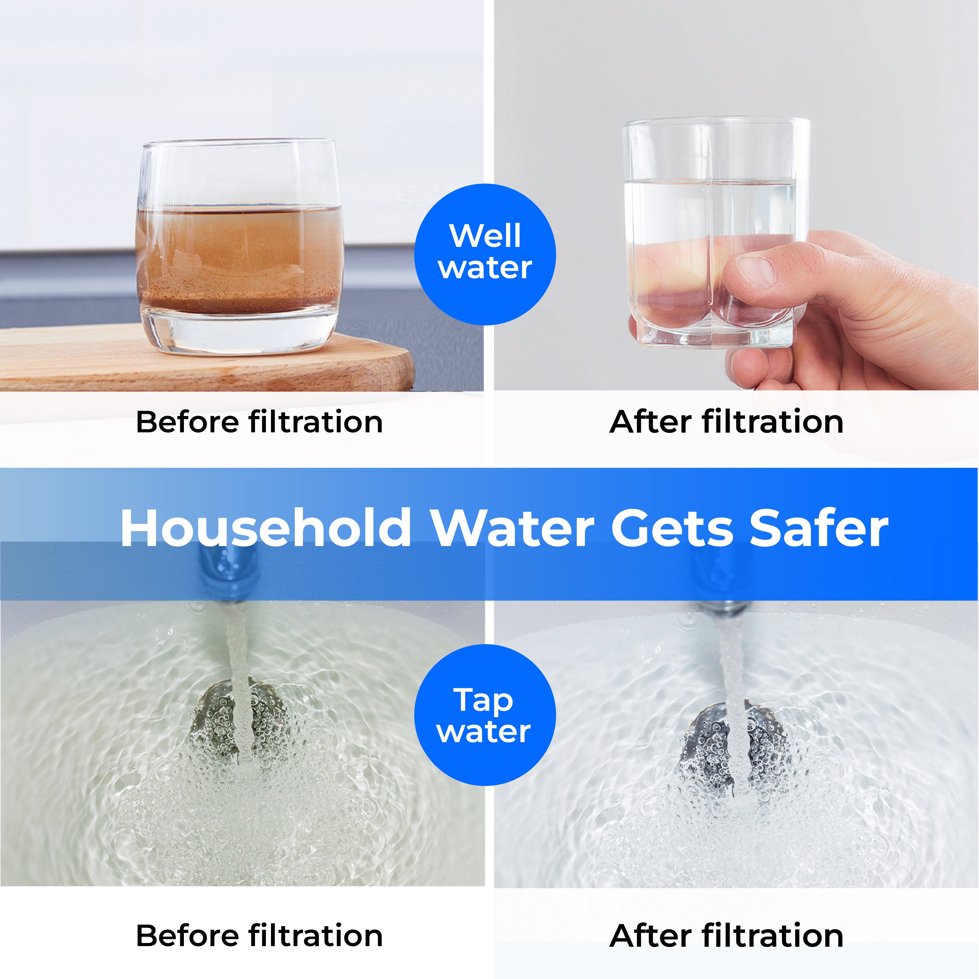Waterdrop 2-Stage Whole House Water Filter: Remove Iron & Manganese Effortlessly