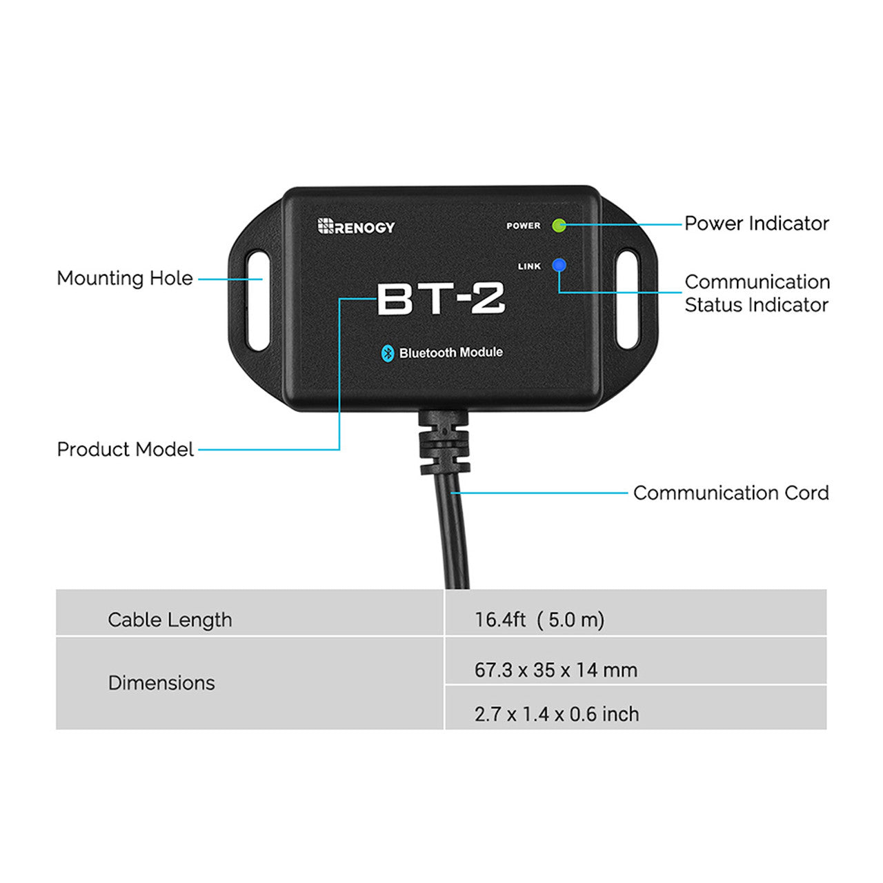 Renogy RCM-BT2: Your Key to Smart Green Energy Control