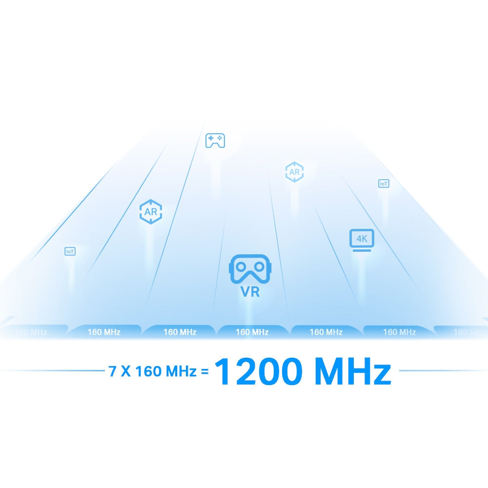 TP-Link AXE5400 Wi-Fi 6E Booster - Supercharge Your Home Wi-Fi