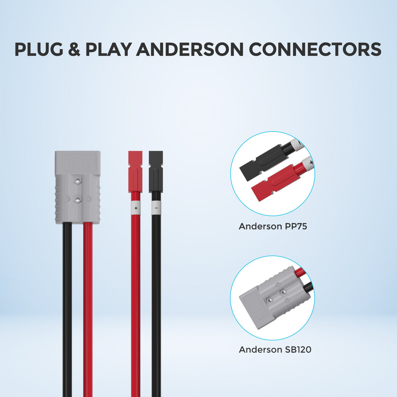 Renogy 5FT 6AWG Anderson Adapter Cable - Seamlessly Connect Your Power System