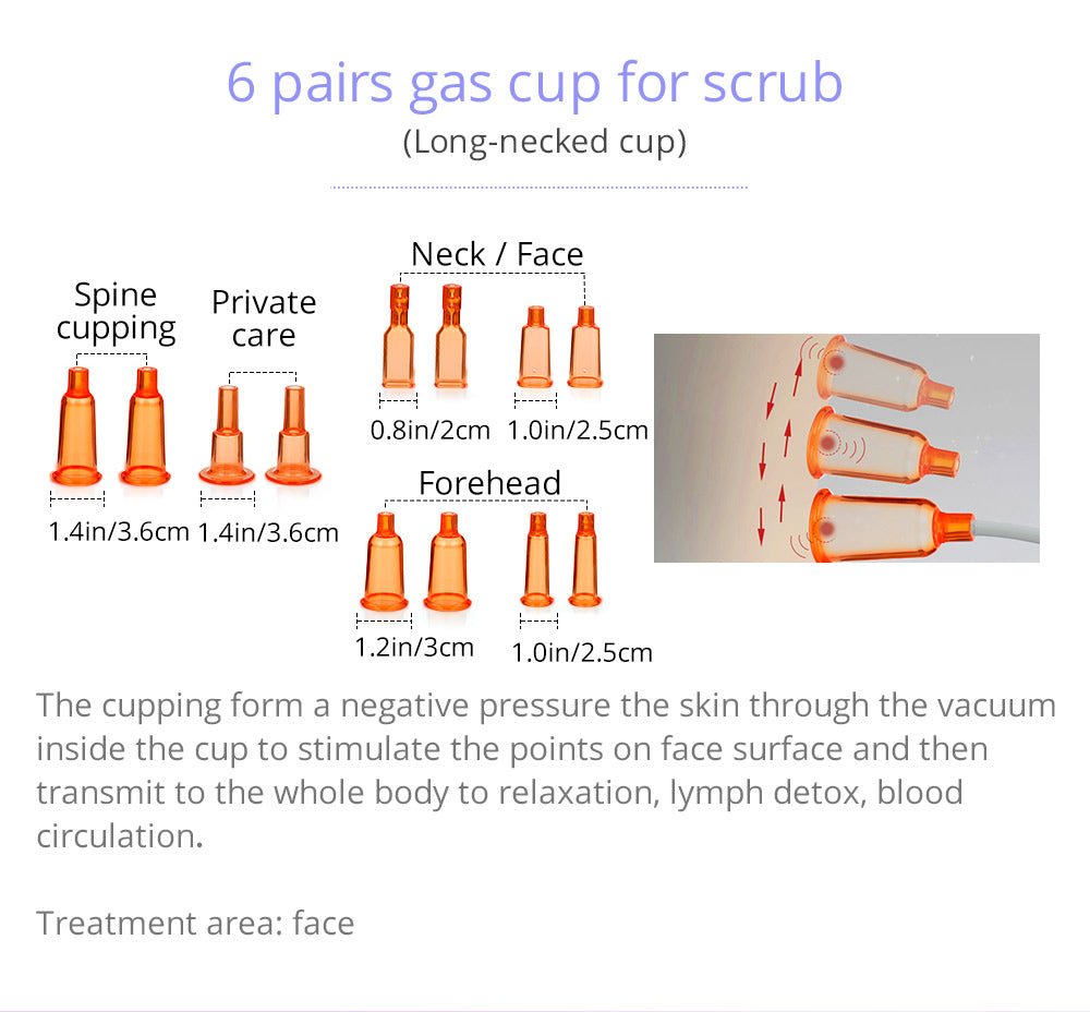 Shape Tactics 5-in-1 Fat Burning & Body Contouring Device