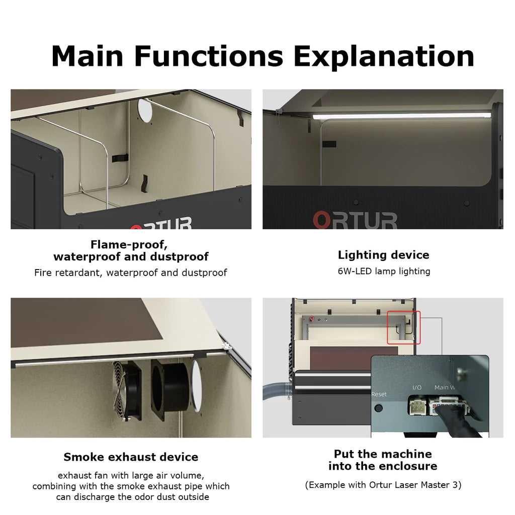 Ortur All-in-One Laser Engraving Machine Enclosure 2.0