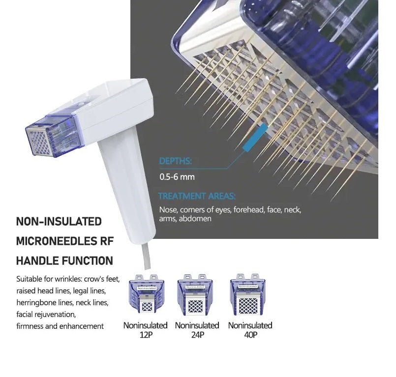 Shape Tactics Advanced Gold RF 8-Depth Micro-Needling: Skin Rejuvenation Powerhouse