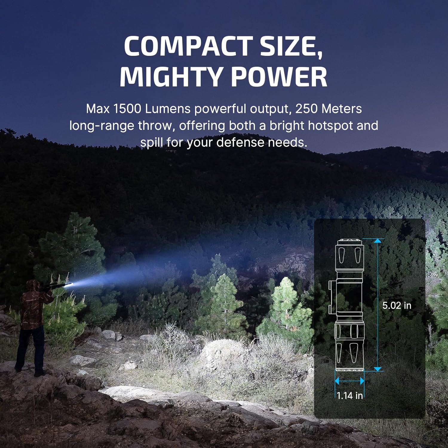 Olight Odin S M-LOK - The Ultimate Tactical Flashlight