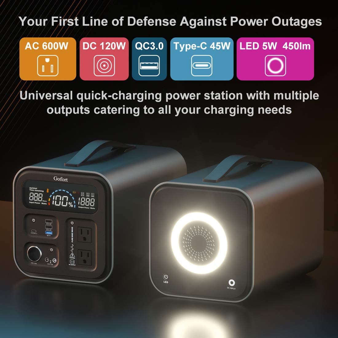 Gofort 600W Portable Powerhouse: Your Ultimate Outdoor & Home Backup