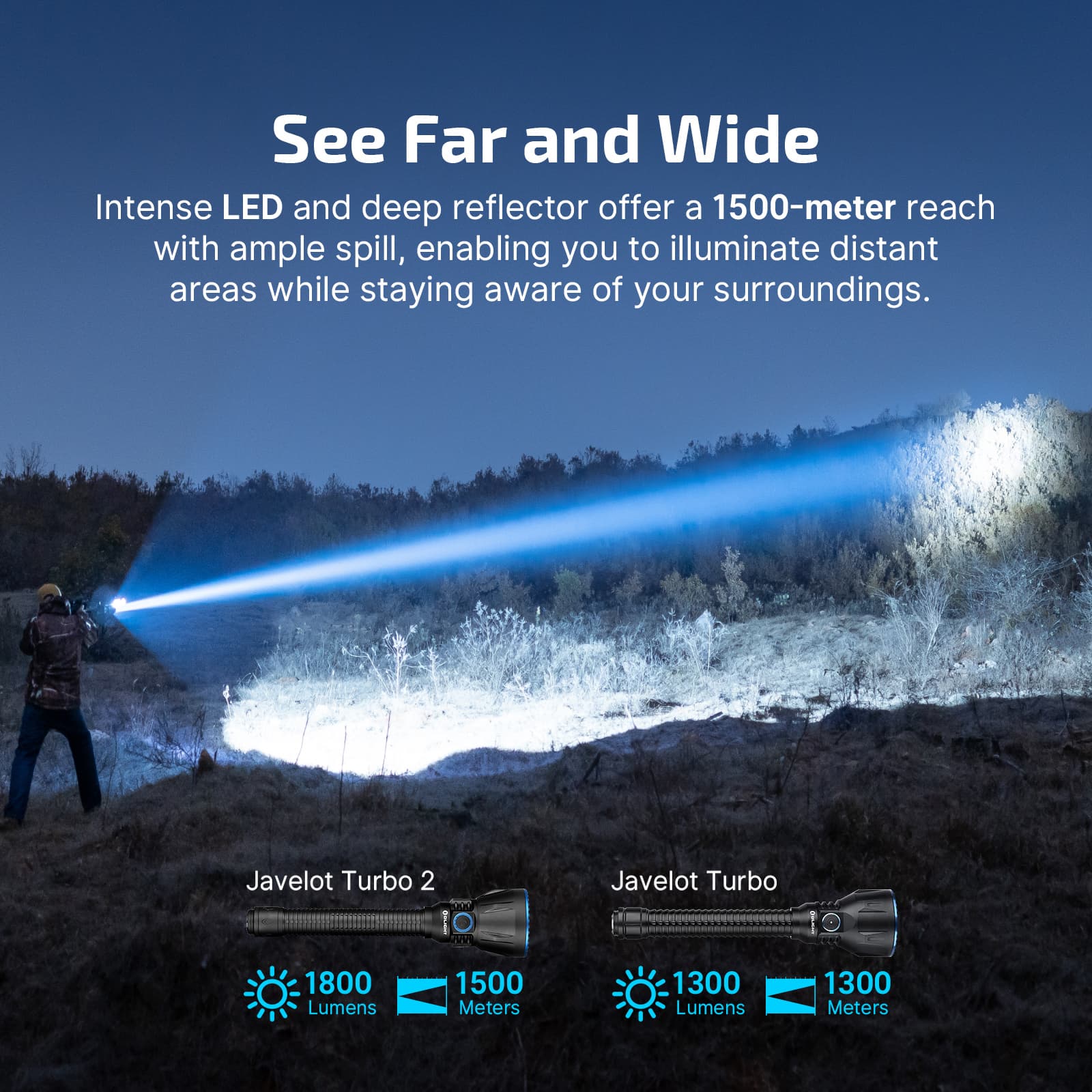 Olight Javelot Turbo 2 Hunting Torch Kit - Your Ultimate Lighting Companion