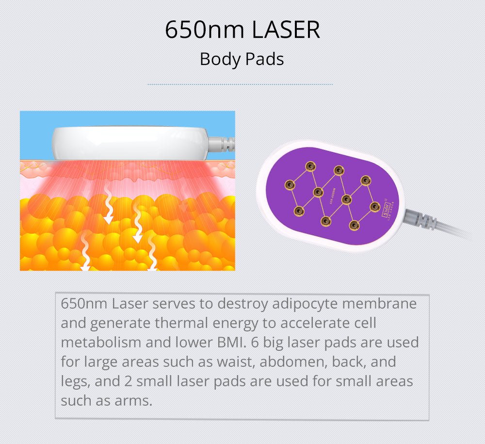 Shape Tactics 61LED：
