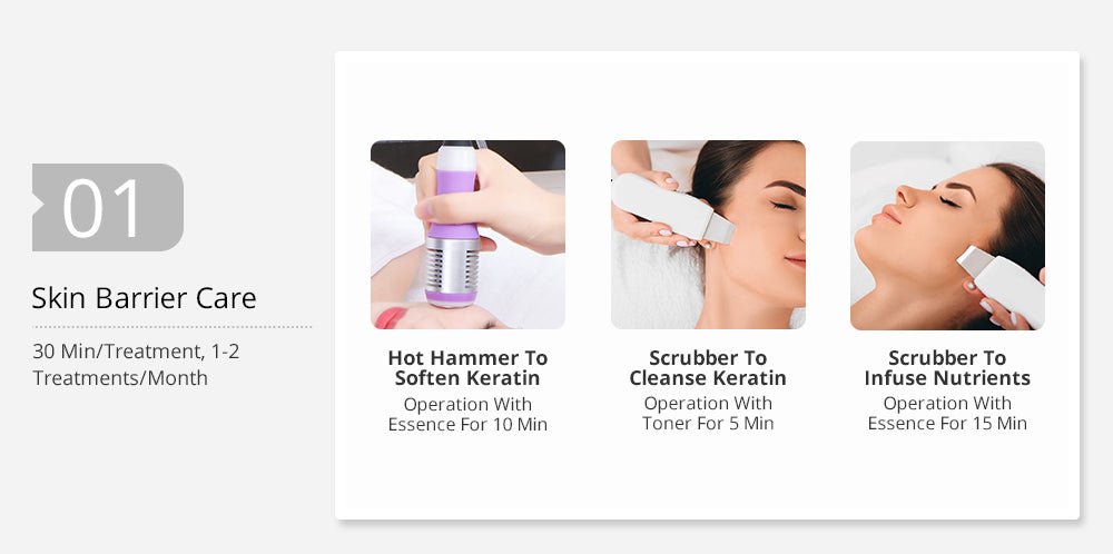 Revitalize Your Skin with the 5-in-1 Diamond Water Peel Microdermabrasion Machine