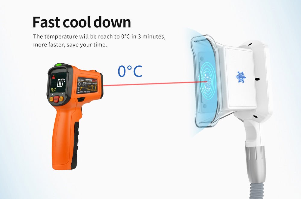 Shape Tactics - Dual Handle Fat Freezing, Skin Tightening Wonder Machine