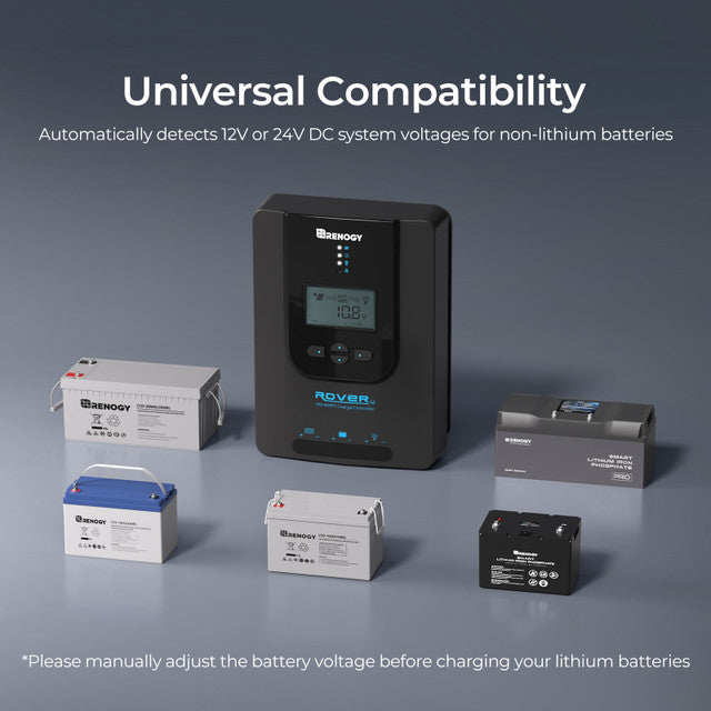 Renogy Rover Li 40 Amp MPPT Solar Charge Controller - Maximize Your Solar Efficiency