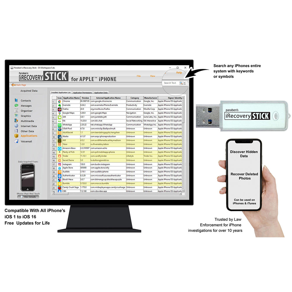 iPhone Data Recovery & Forensics Master Stick by PBN - TEC