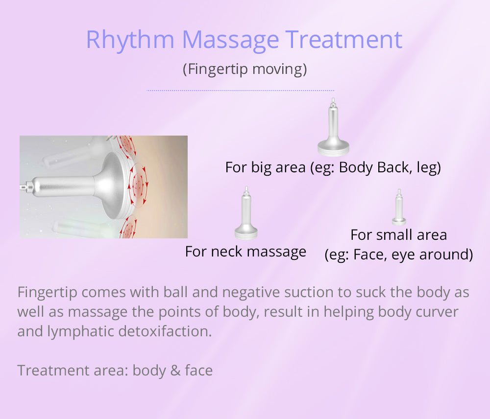 Shape Tactics 5-in-1 Fat Burning & Body Contouring Device