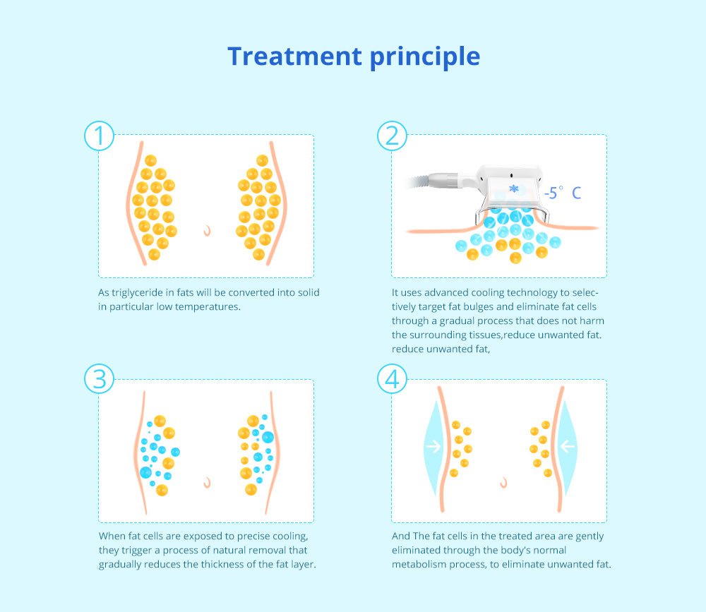 Shape Tactics - ，