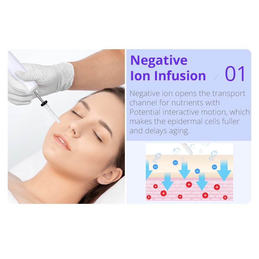 8-in-1 RF Skin Tightening Wonder: Hot & Cold Hammer BIO Anti-Aging