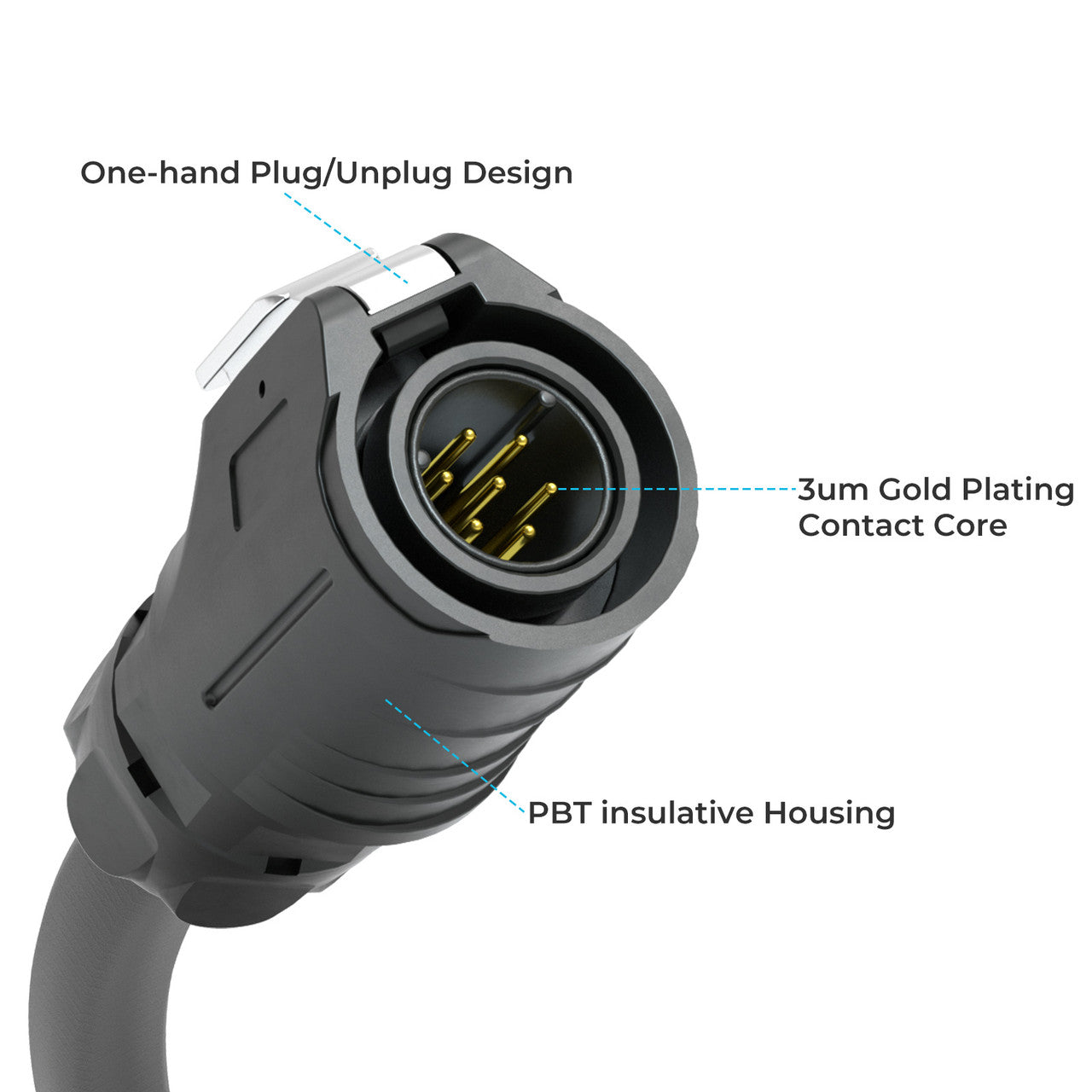 Renogy 10Ft 7-Pin Male to Male Communication Cable - Supercharge Your RV-C Setup!