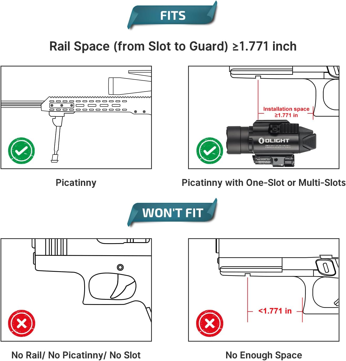 Olight Baldr Pro R - Your Ultimate Firearm Lighting Companion