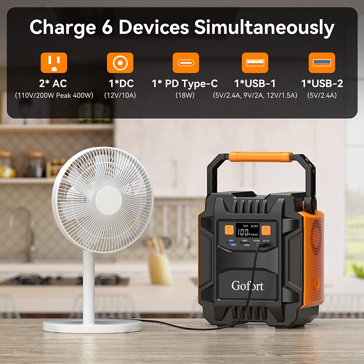 Gofort Portable Power Station - Your Ultimate Power Companion for Home and Outdoors