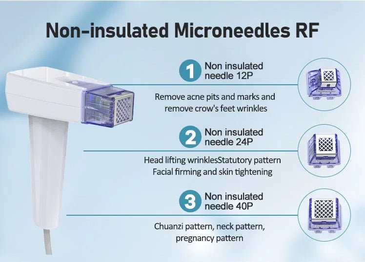 Shape Tactics Advanced Gold RF 8-Depth Micro-Needling: Skin Rejuvenation Powerhouse