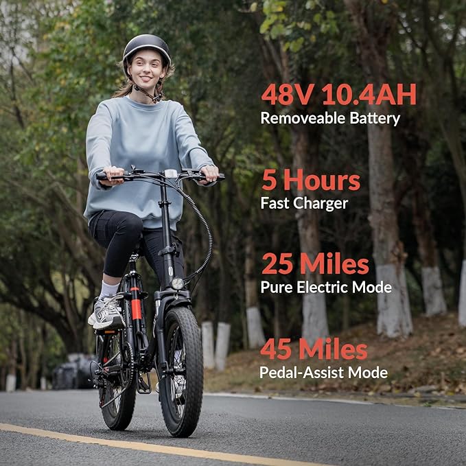 Invanti Tide 2 Fat Tire Electric Bike - Your Ultimate Commute Companion