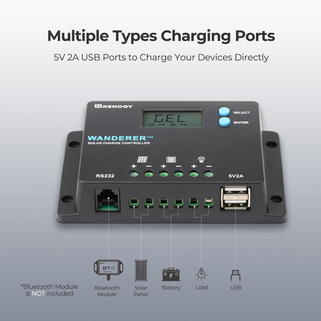 Renogy Wanderer 10 Amp Solar Charge Controller - Your Battery's Best Friend