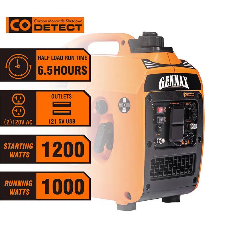 Genmax GM1200i 1200-Watt Gasoline Inverter Generator - Your Ultimate Portable Power Solution