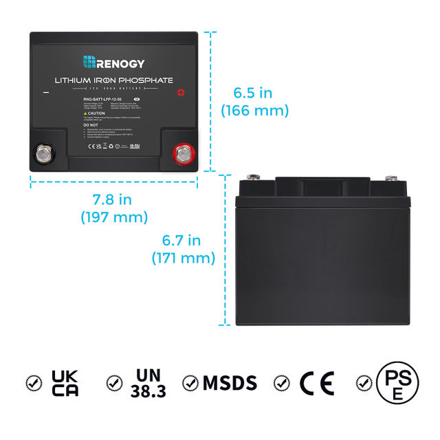 Renogy 12V 50Ah Lithium-Iron Phosphate Battery - Your Ultimate Off-Grid Power Solution
