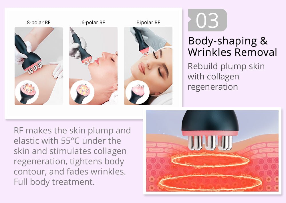 Shape Tactics Ultrasonic Cavitation RF 5MW Lipo Laser Slimming Device - Transform Your Body Now