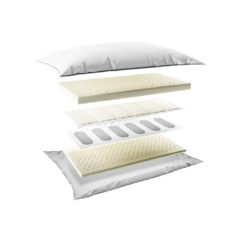 Nitetronic Z1 - ，