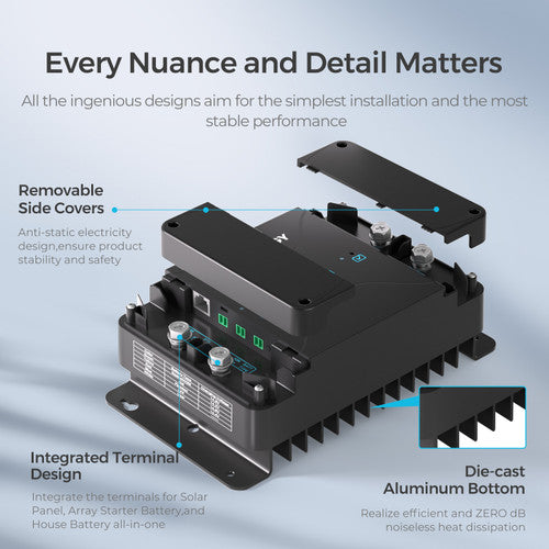 Renogy 12V 30A Dual Battery Charger with Core - Your Ultimate Charging Solution