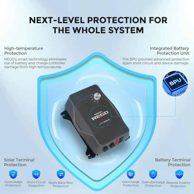 Renogy REGO 60A MPPT 12V Solar Charge Controller - Power Your Solar System with Ease
