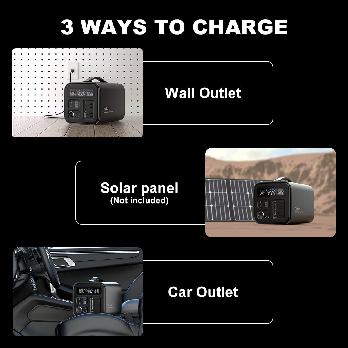 Gofort 600W Portable Powerhouse: Your Ultimate Outdoor & Home Backup