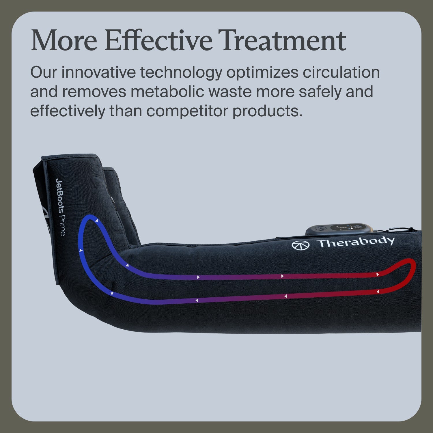 Therabody Jetboots Prime: The Ultimate Recovery Boots for Athletes