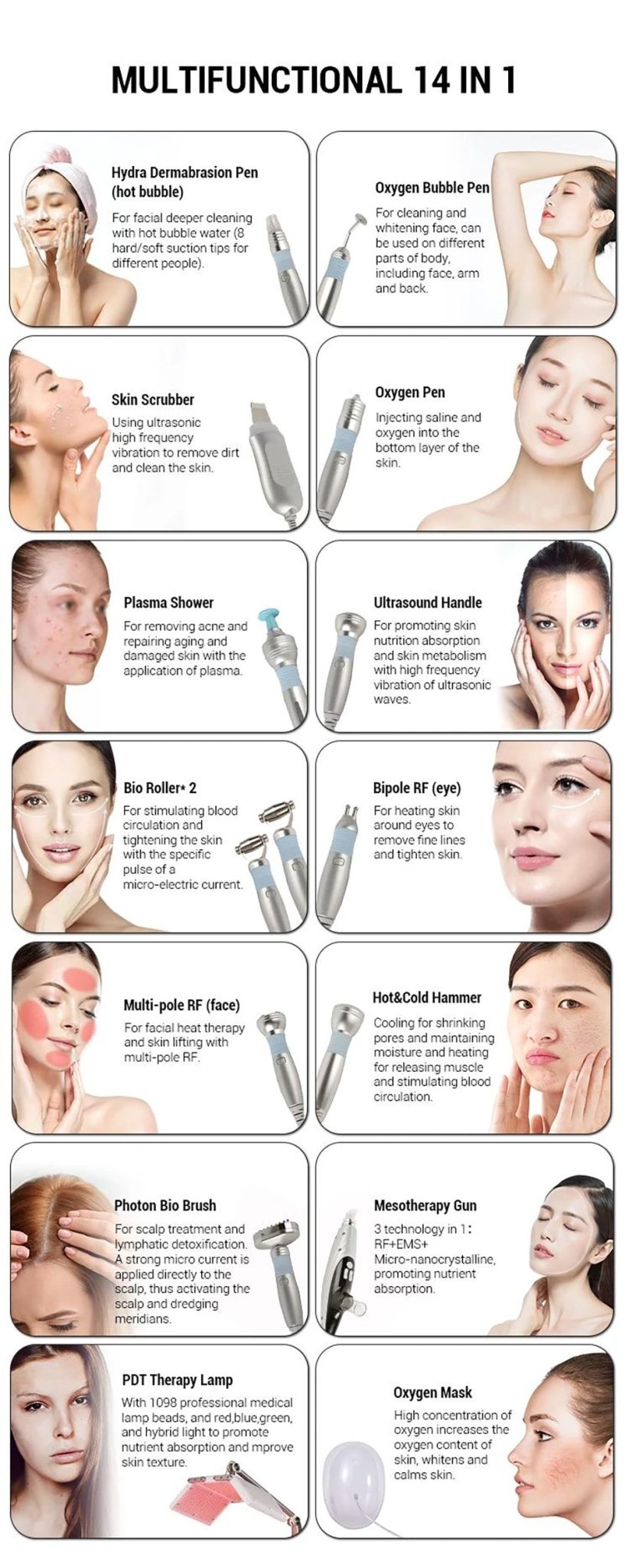 Revitalize Your Skin with Shape Tactics Advanced 14-in-1 Hydro Dermabrasion & PDT Light Therapy