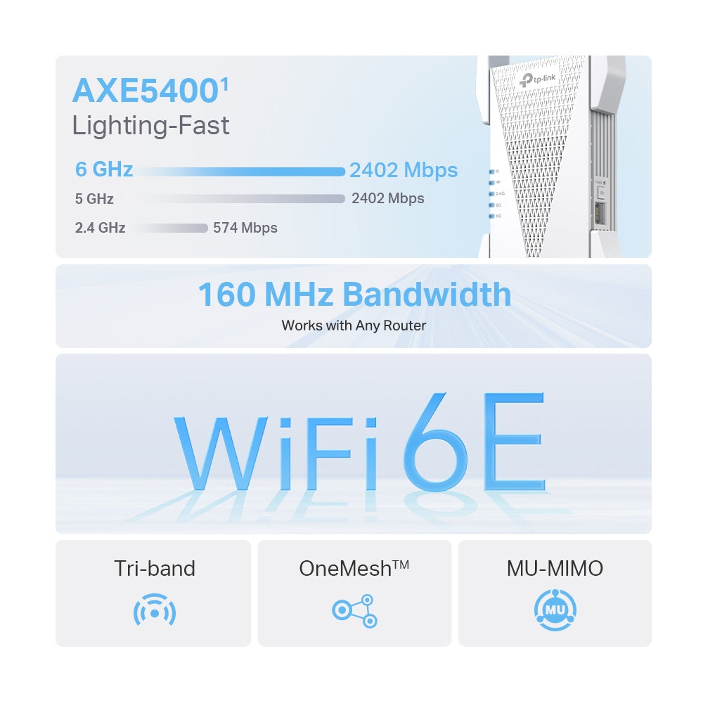 TP-Link AXE5400 Wi-Fi 6E Booster - Supercharge Your Home Wi-Fi