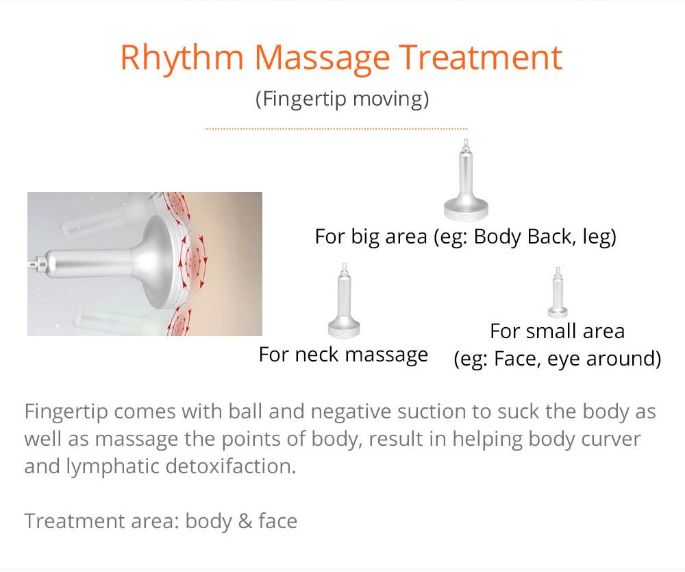 Shape Tactics All-in-One Body Enhancement Machine: EMS for Slimming & Breast, Vacuum Cupping for Detox