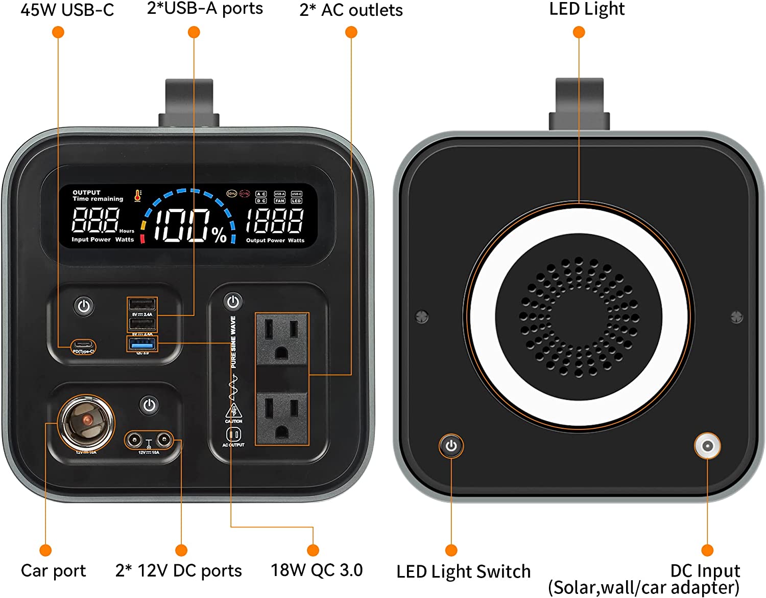 Gofort 600W Portable Powerhouse: Your Ultimate Outdoor & Home Backup