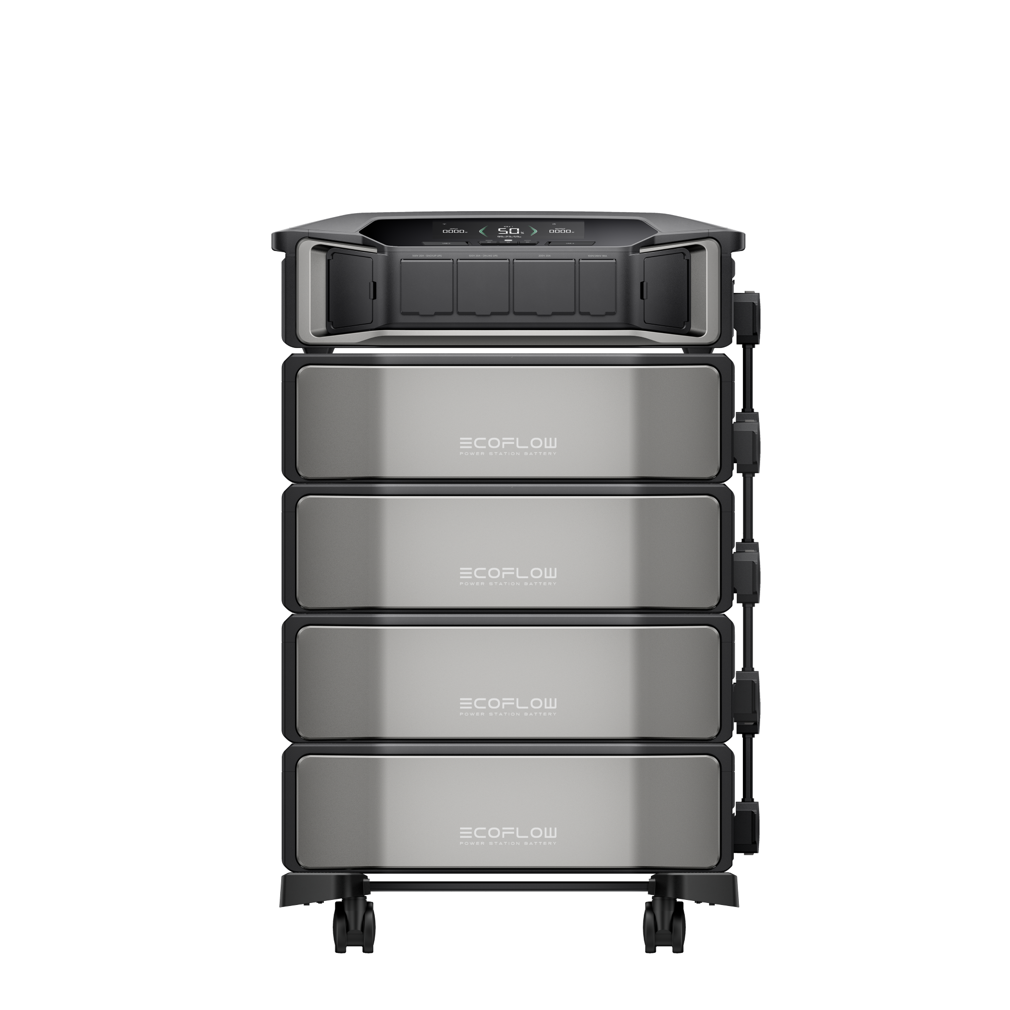 EcoFlow DELTA Pro Ultra - The Ultimate Whole-Home Backup Powerhouse